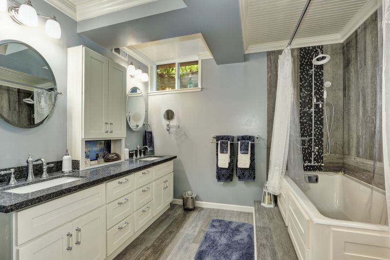 Top Bathroom Remodeling Companies in Fort Collins, CO